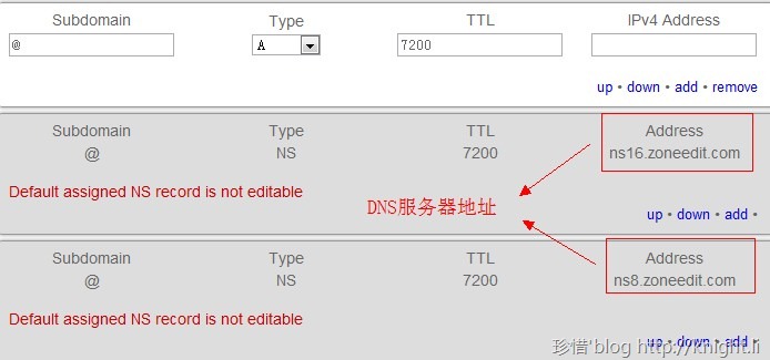 zoneedit免费DNS使用图文教程